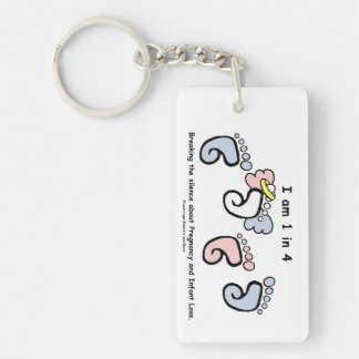 1 in Schlüsselanhänger 4