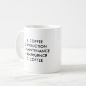 1. INDUKTION 3. MAINTENANCE4 DES KAFFEE-2. KAFFEETASSE (Vorderseite Links)