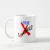 1-jähriger roter Ex-Raucher Kaffeetasse (Links)