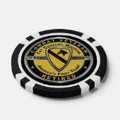 1. Kavallerieabteilung: müde Pokerchips (Einzeln)