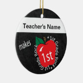 1. Klasse | Lehrer | Kopfbrett Keramikornament (Rechts)