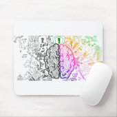 1.LINKS-RECHTSGEHIRN.-BILD.-8. SEPTEMBER.-ARABEL MOUSEPAD (Mit Mouse)
