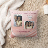 1 oder 2 Foto Personalisierte Gedenkstätten für di Kissen (Decke)