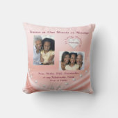 1 oder 2 Foto Personalisierte Gedenkstätten für di Kissen (Vorderseite)