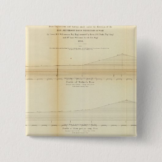 1 Profile, Pass in der Sierra Nevada Button (Vorderseite)