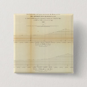 1 Profile, Pass in der Sierra Nevada Button