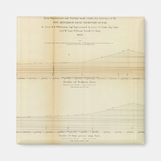 1 Profile, Pass in der Sierra Nevada Magnet (Vorne)