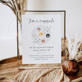 1. Reise um das Poster der Sun Space Time Kapsel