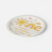 1. Reise um das Sun Birthday Party Girl Pappteller (Schrägansicht)