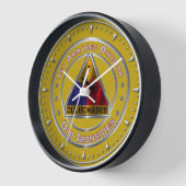 1. Rüstungsbereich Uhr (Winkel)