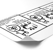 1. Schlecht Gezeichnet Comic Poster (Ecke)