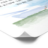 1 Thessaloniker 1:4 Du bist von Gott sehr geliebt Poster (Ecke)