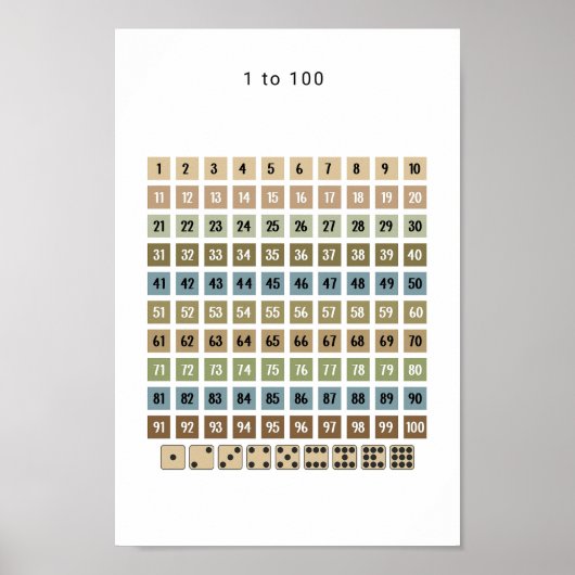 1 to 100 Number Chart – Preschool Wall Art Poster (Vorne)