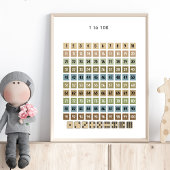 1 to 100 Number Chart – Preschool Wall Art Poster