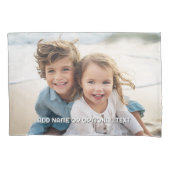 1 Vollständiges Foto und Text - Horizontale Landsc Kissenbezug (Vorderseite)