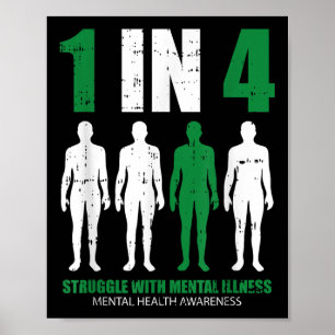 1 von 4 kämpft mit psychischen Erkrankungen Psychi Poster