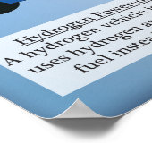 1.Wasserstoff (He) Periodische Tabelle der Element Poster (Ecke)