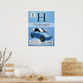 1.Wasserstoff (He) Periodische Tabelle der Element Poster (Küche)