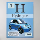 1.Wasserstoff (He) Periodische Tabelle der Element Poster (Vorne)