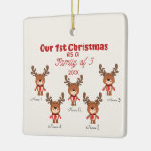 1. Weihnachten als Familie der 5 Keramikornament (Links)