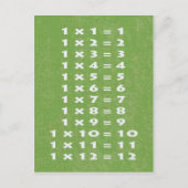 #1 Zeitlicher Postkarten Spaß Kinder und Lehrer (Vorderseite)