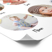 1st Birthday My First Year Milestone Photo Collage Poster (Ecke)