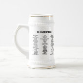 1stCPB Bier Steine Bierglas (Links)