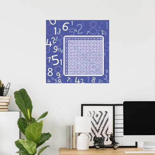 1x1 blau poster (Heimbüro)