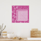 1x1 rosa poster (Küche)
