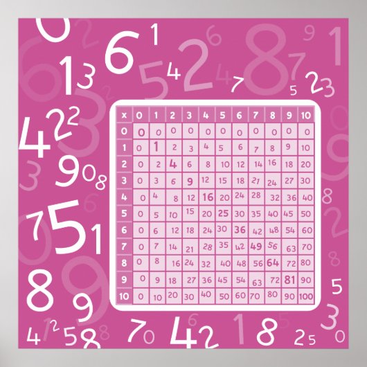 1x1 rosa poster (Vorne)