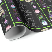 2003 Geburtstagsjahr Trivia Geschenkpapier (Rolleneckpunkt)