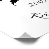 2005 Silkenfest Logo Poster/Druck Poster (Ecke)