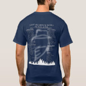 2007 BUSHWACKERS HORNLINE SHIRT (Rückseite)