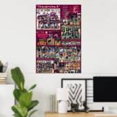 2008 10u Loudoun Longhorns Poster (Heimbüro)