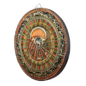 [200] Ägyptischer Sonnengott Ra Dartscheibe (Vorderseite rechts)