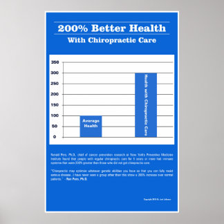 200 % Bessere Gesundheit - Blaue Version Poster