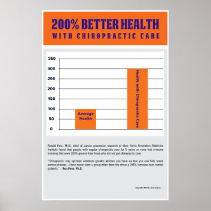 200% bessere Gesundheit - orange Version Poster