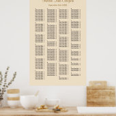 200 Champagner Hochzeitskarte Poster (Küche)