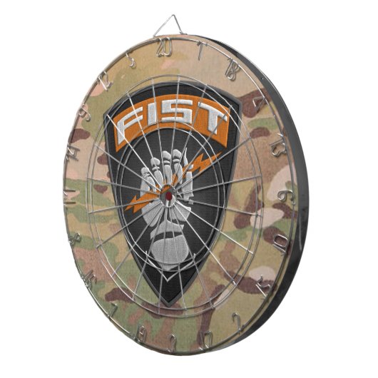 [200] Vorwärtsbeobachter (FAUST) [Flecken] Dartscheibe (Vorderseite rechts)