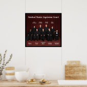 2013 Richter am Obersten Gerichtshof der Staaten Poster (Küche)