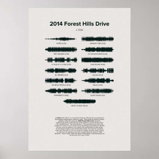 2014 Forest Hills Drive Poster (Vorne)