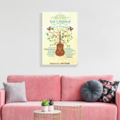 2014 Pagosa Folk 'N Bluegrass Poster Leinwanddruck (Insitu (Wohnzimmer))