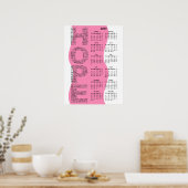 2015: Ein Jahr der Hoffnung - jährlicher Mauerkale Poster (Küche)