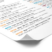 2016 K-12 Edtech-Konferenzen Poster (Ecke)