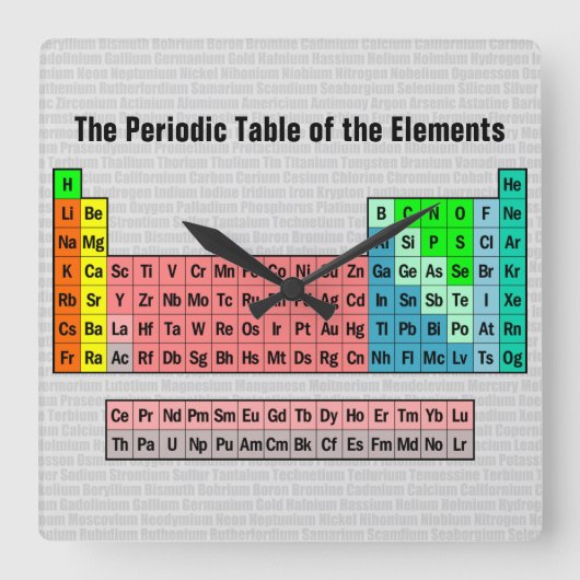 2016 Periodic Table of the Elements Quadratische Wanduhr (Vorderseite)