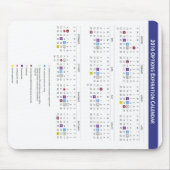 2016 US-Eigenkapitals-Wahl-Verfall-Kalender Mousepad (Vorne)