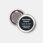 2017 Gesamtsolarausstoß BW nach Standort Magnet (Vorderseite/Rückseite)