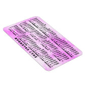 2017 Year Monthly Calendar Pink Watercolor Stars Magnet (Rechte Seite)