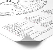 2018-2019 Farbe-Jahr-Liturgischer Kalender NEU! Poster (Ecke)