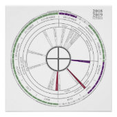 2018-2019 Square Liturgical Calendar NEU! Poster (Vorderseite)